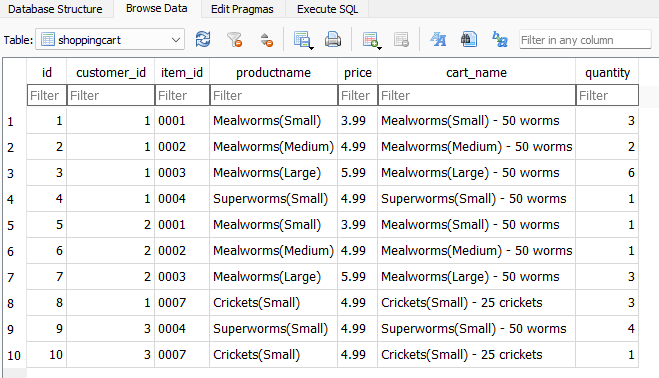 ShoppingCart Table screenshot